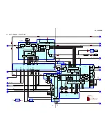 Preview for 31 page of Sony SCD-C222ES - Es Series 5 Disc Service Manual