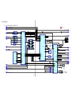 Preview for 32 page of Sony SCD-C222ES - Es Series 5 Disc Service Manual