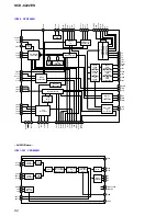 Preview for 62 page of Sony SCD-C222ES - Es Series 5 Disc Service Manual