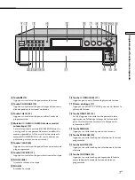 Preview for 35 page of Sony SCD-C333ES - Super Audio Cd Changer Operating Instructions Manual