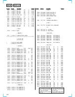 Preview for 78 page of Sony SCD-C333ES - Super Audio Cd Changer Service Manual