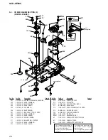 Preview for 26 page of Sony SCD-CE595 Service Manual