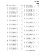 Preview for 29 page of Sony SCD-CE595 Service Manual