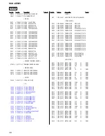 Preview for 30 page of Sony SCD-CE595 Service Manual