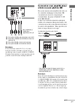 Preview for 31 page of Sony SCD-XE597 Operating Instructions Manual