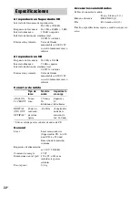 Preview for 94 page of Sony SCD-XE597 Operating Instructions Manual