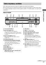 Preview for 95 page of Sony SCD-XE597 Operating Instructions Manual