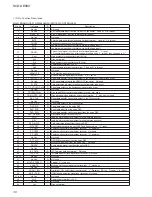 Preview for 30 page of Sony SCD-XE800 Service Manual