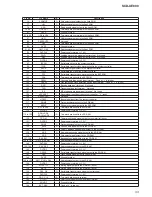 Preview for 33 page of Sony SCD-XE800 Service Manual