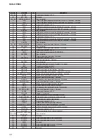 Preview for 34 page of Sony SCD-XE800 Service Manual