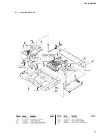 Preview for 37 page of Sony SCD-XE800 Service Manual