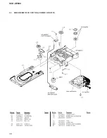 Preview for 38 page of Sony SCD-XE800 Service Manual