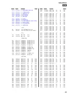 Preview for 43 page of Sony SCD-XE800 Service Manual