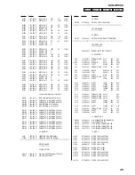 Preview for 45 page of Sony SCD-XE800 Service Manual