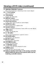 Preview for 14 page of Sony SCPH-10174 Instruction M