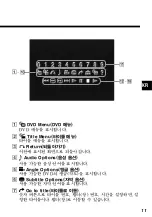 Preview for 63 page of Sony SCPH-10174 Instruction M