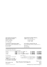 Preview for 300 page of Sony SCX-16W Instruction Manual