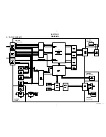 Preview for 18 page of Sony SDM-P82 Service Manual