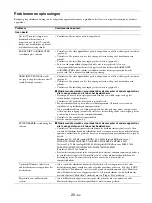 Preview for 224 page of Sony SDM-S76A Operating Instructions Manual