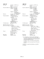 Preview for 300 page of Sony SDM-S76A Operating Instructions Manual