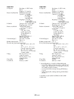 Preview for 301 page of Sony SDM-S76A Operating Instructions Manual