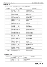 Preview for 53 page of Sony SDM-S76D Service Manual