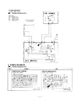 Preview for 62 page of Sony SDP-EP9ES Service Manual