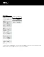 Preview for 2 page of Sony SEL-1855 Specification Sheet