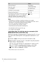 Preview for 14 page of Sony ShowView LV-SE730E Operating Instructions Manual