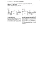 Preview for 6 page of Sony SL-20 Operating Instructions Manual