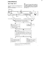 Preview for 7 page of Sony SL-20 Operating Instructions Manual