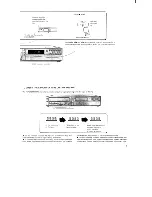 Preview for 9 page of Sony SL-2500 Operating Instructions Manual