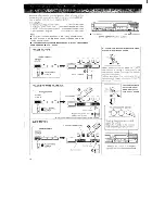 Preview for 14 page of Sony SL-2500 Operating Instructions Manual