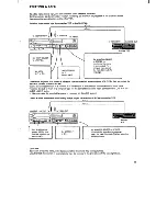 Preview for 23 page of Sony SL-HF300 Operating Instructions Manual