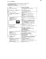 Preview for 29 page of Sony SL-HF300 Operating Instructions Manual