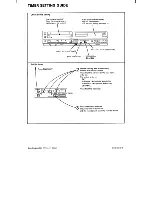 Preview for 30 page of Sony SL-HF300 Operating Instructions Manual