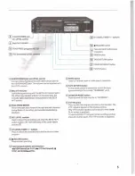 Preview for 5 page of Sony SL-HF750 Operating Instructions Manual