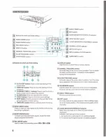 Preview for 6 page of Sony SL-HF750 Operating Instructions Manual