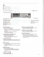 Preview for 7 page of Sony SL-HF750 Operating Instructions Manual