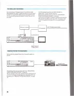 Preview for 26 page of Sony SL-HF750 Operating Instructions Manual