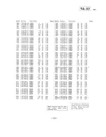 Preview for 15 page of Sony SL-HF950 Service Manual