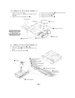 Preview for 56 page of Sony SL-HF950 Service Manual