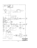 Preview for 68 page of Sony SL-HF950 Service Manual