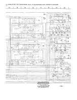 Preview for 71 page of Sony SL-HF950 Service Manual