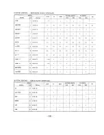 Preview for 75 page of Sony SL-HF950 Service Manual