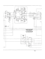 Preview for 81 page of Sony SL-HF950 Service Manual