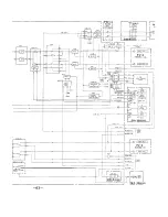 Preview for 82 page of Sony SL-HF950 Service Manual