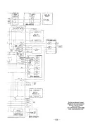 Preview for 83 page of Sony SL-HF950 Service Manual