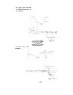 Preview for 87 page of Sony SL-HF950 Service Manual