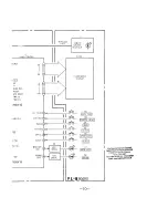 Preview for 91 page of Sony SL-HF950 Service Manual